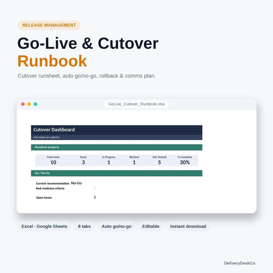 Cutover Runbook & Hypercare Pack (Excel) — product image showing the Excel template